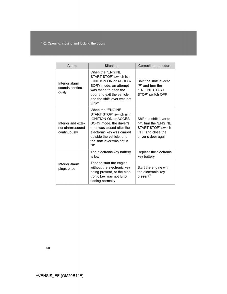 Toyota Avensis III 3 owners manual / page 50