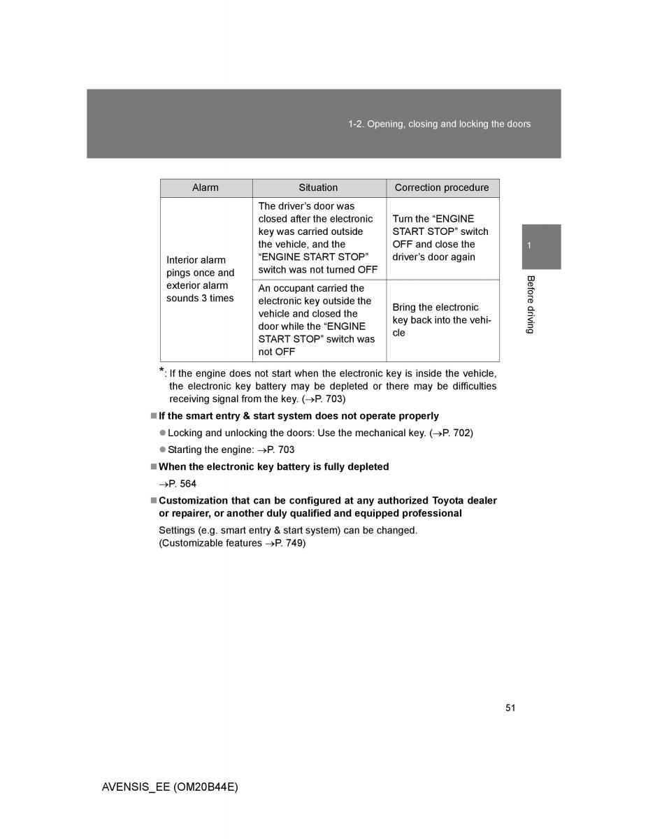 Toyota Avensis III 3 owners manual / page 51