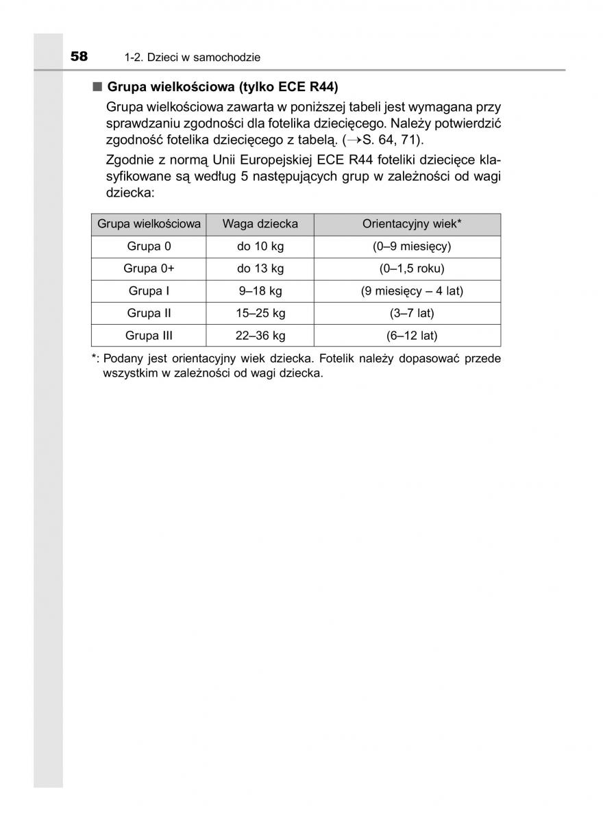 Toyota Avensis IV 4 instrukcja obslugi / page 58