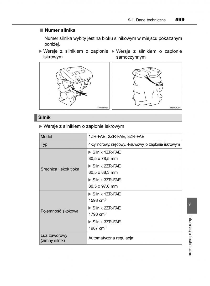 Toyota Avensis IV 4 instrukcja obslugi / page 599