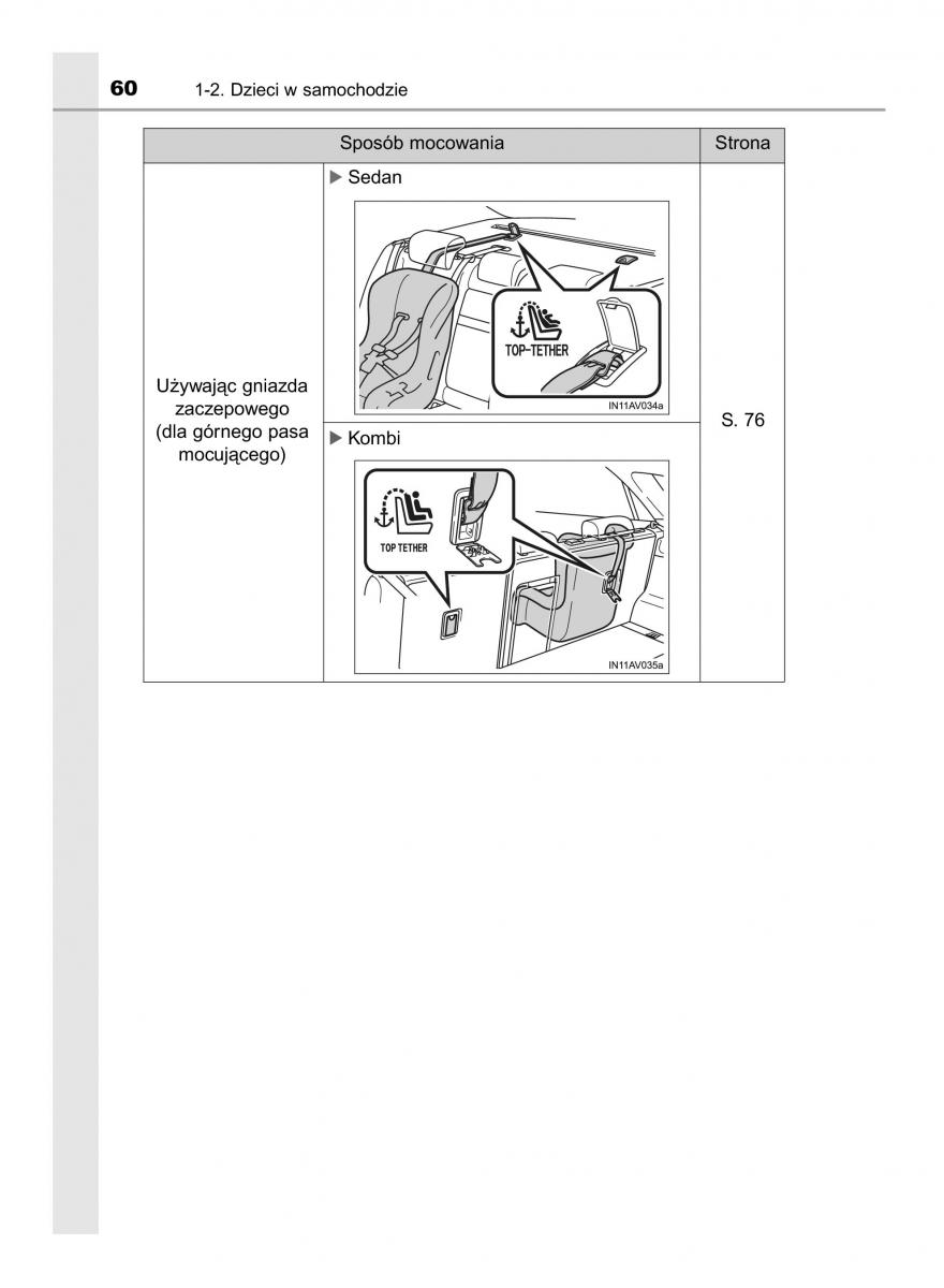 Toyota Avensis IV 4 instrukcja obslugi / page 60