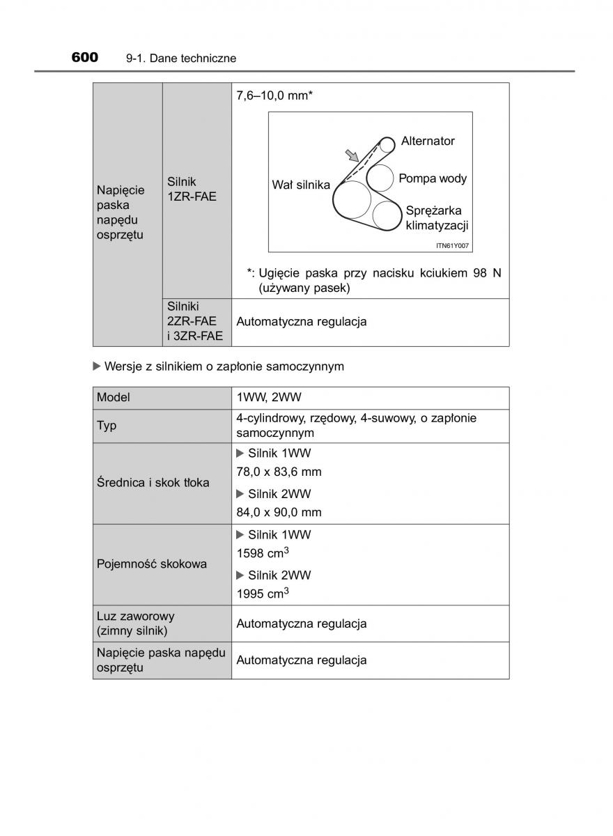 Toyota Avensis IV 4 instrukcja obslugi / page 600