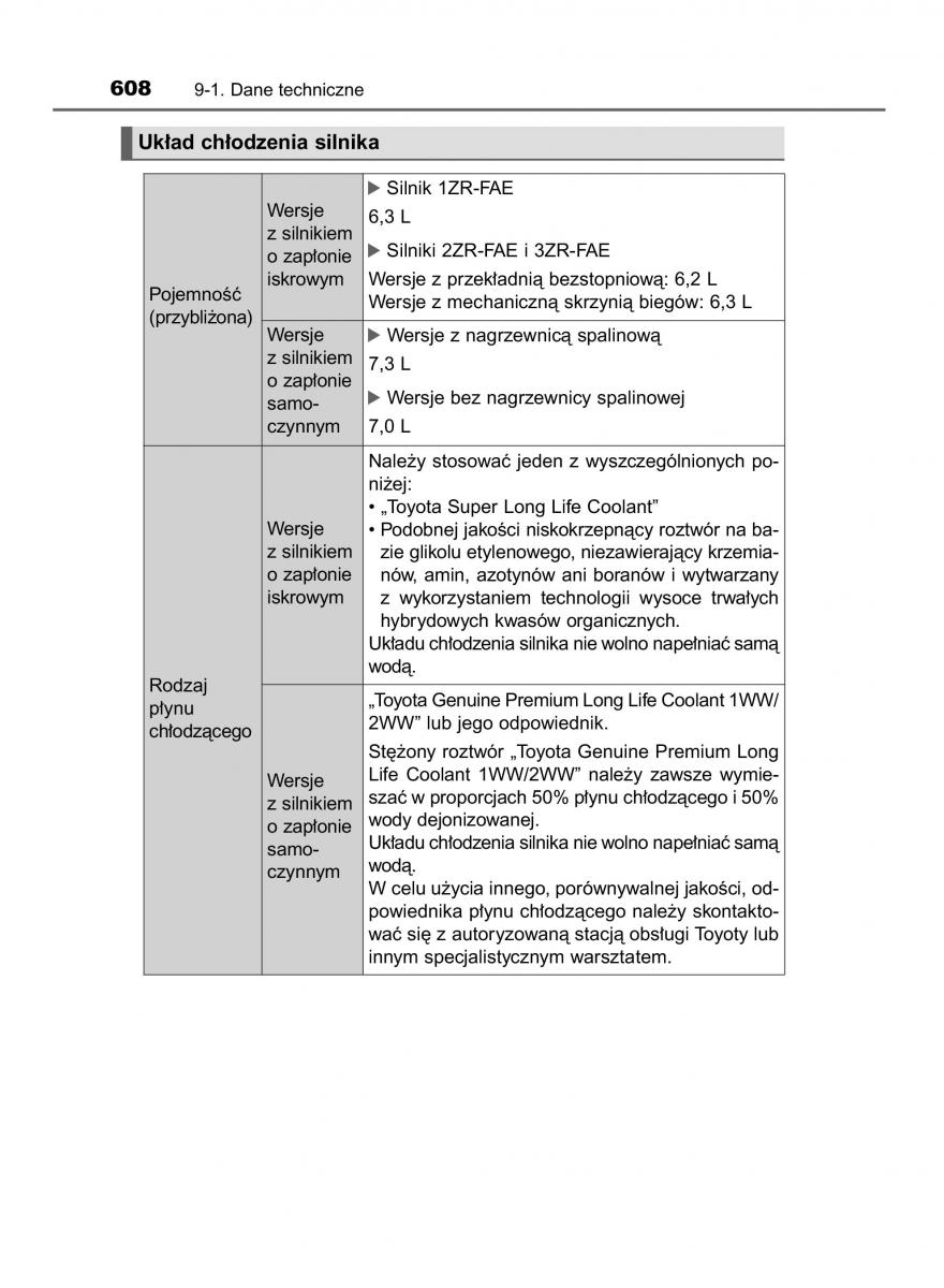 Toyota Avensis IV 4 instrukcja obslugi / page 608