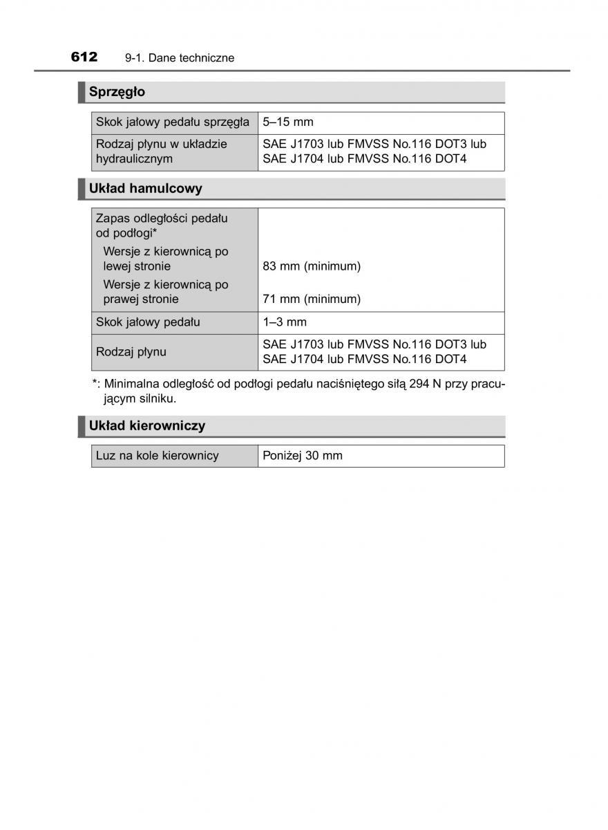 Toyota Avensis IV 4 instrukcja obslugi / page 612