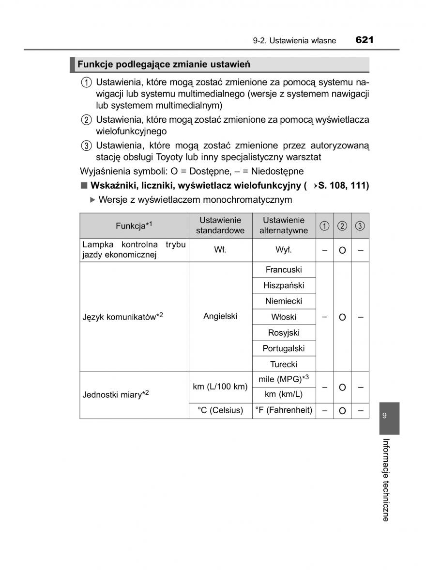 Toyota Avensis IV 4 instrukcja obslugi / page 621