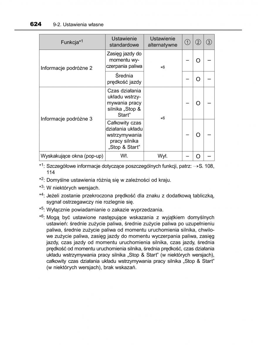 Toyota Avensis IV 4 instrukcja obslugi / page 624