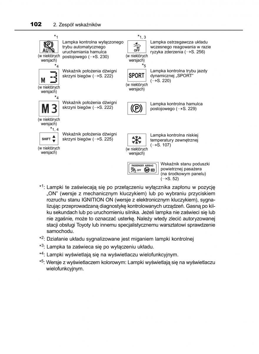 Toyota Avensis IV 4 instrukcja obslugi / page 102