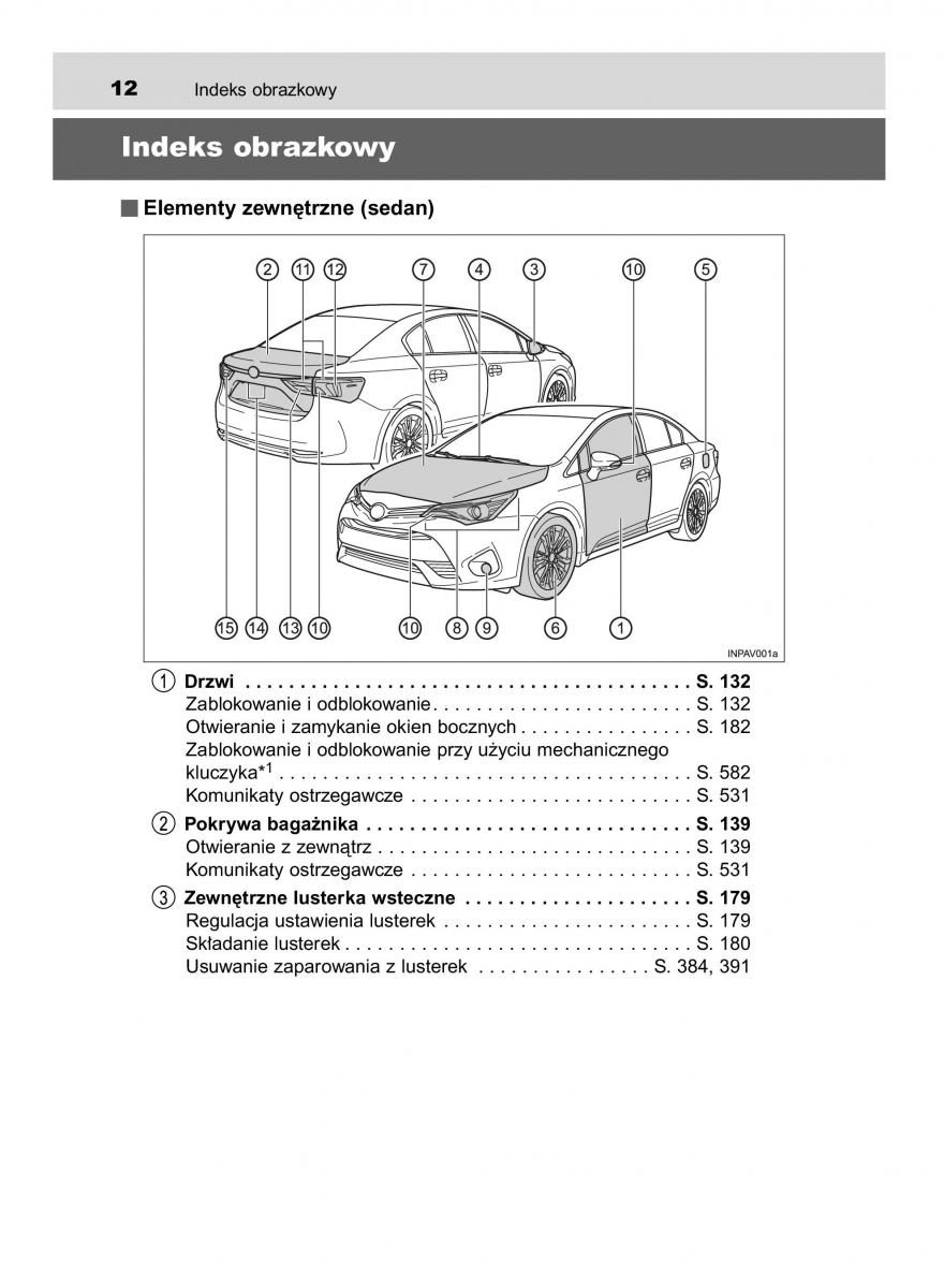 Toyota Avensis IV 4 instrukcja obslugi / page 12