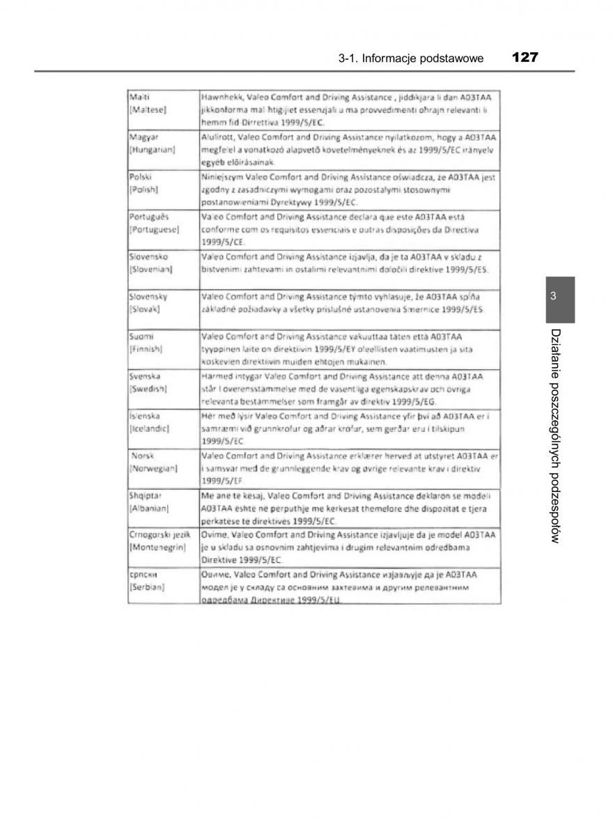 Toyota Avensis IV 4 instrukcja obslugi / page 127