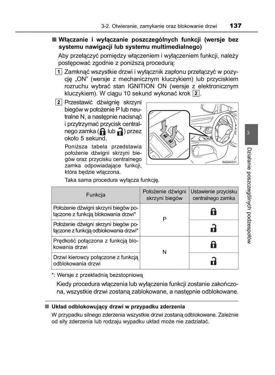 Toyota Avensis IV 4 instrukcja obslugi / page 137