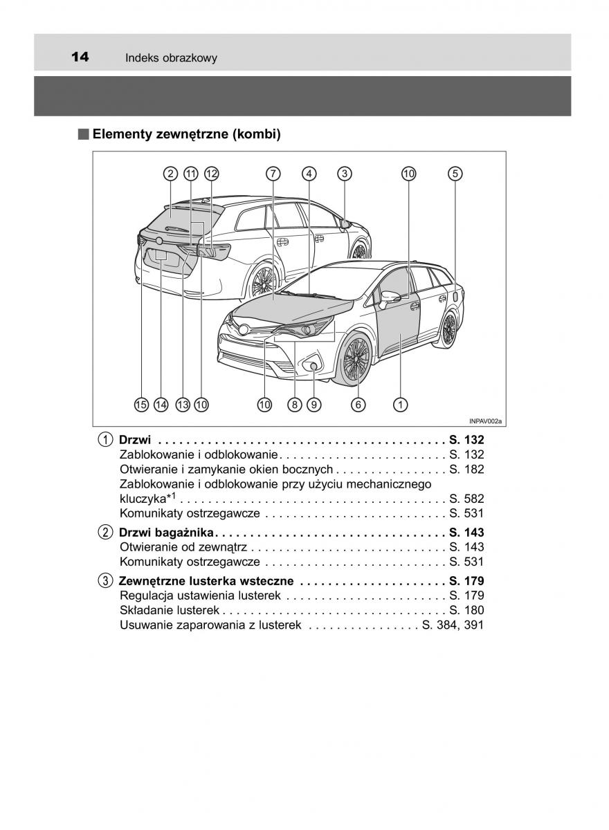 Toyota Avensis IV 4 instrukcja obslugi / page 14