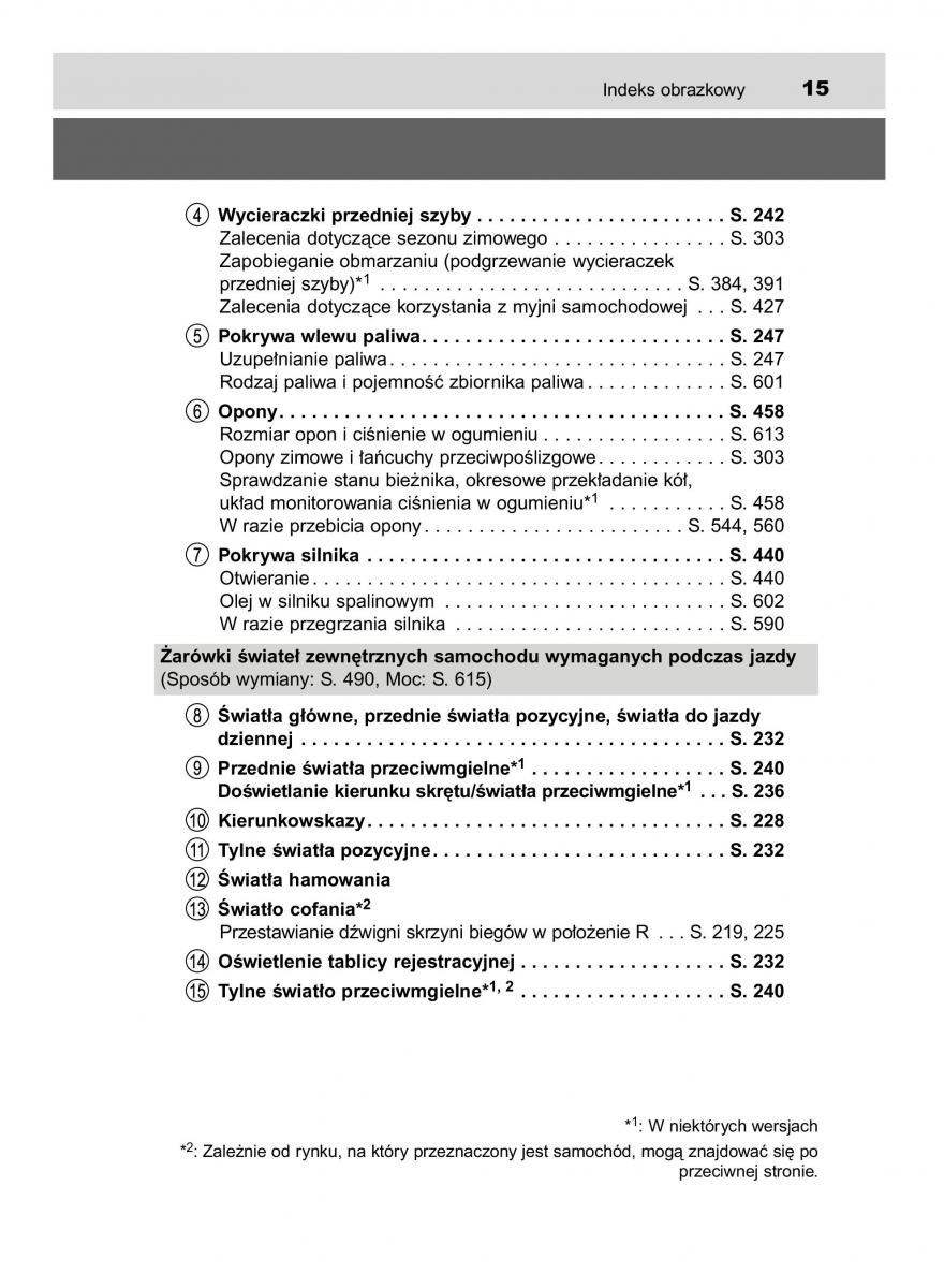 Toyota Avensis IV 4 instrukcja obslugi / page 15