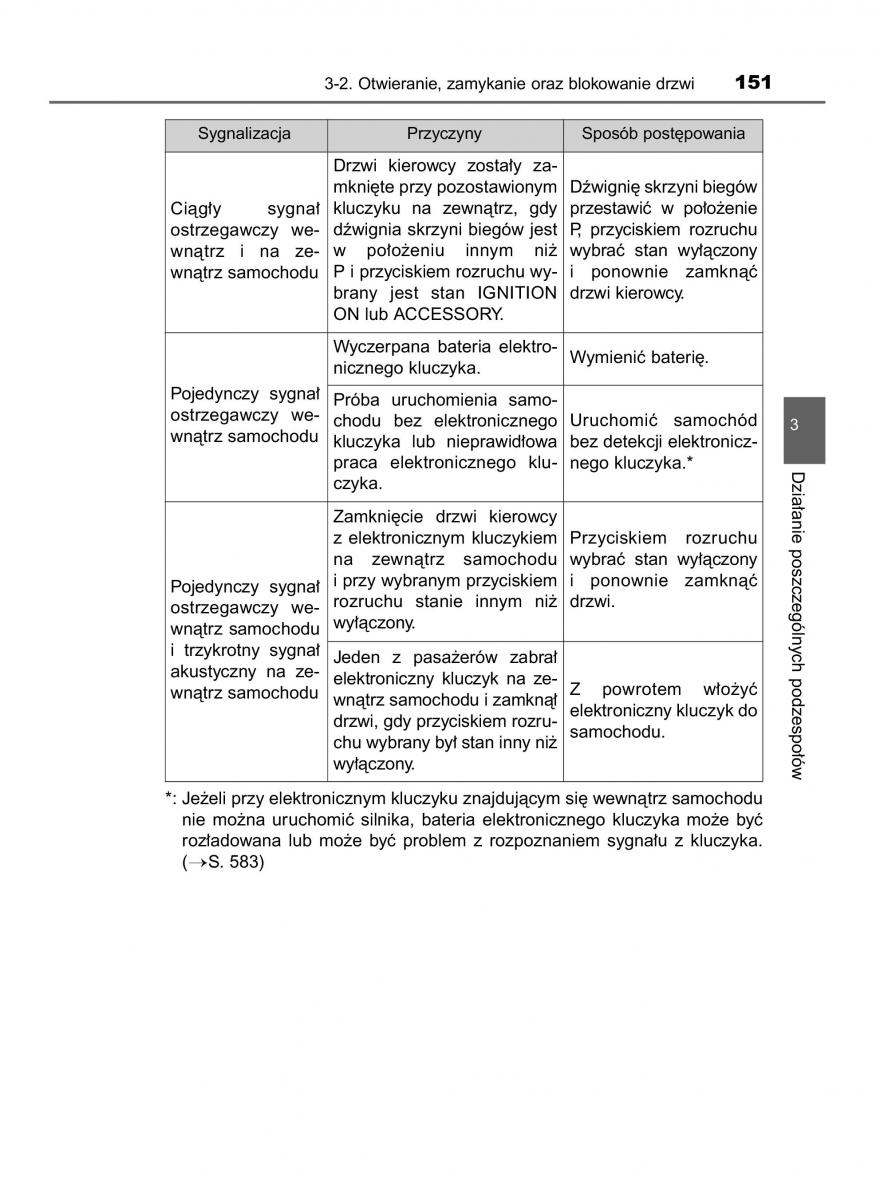 Toyota Avensis IV 4 instrukcja obslugi / page 151