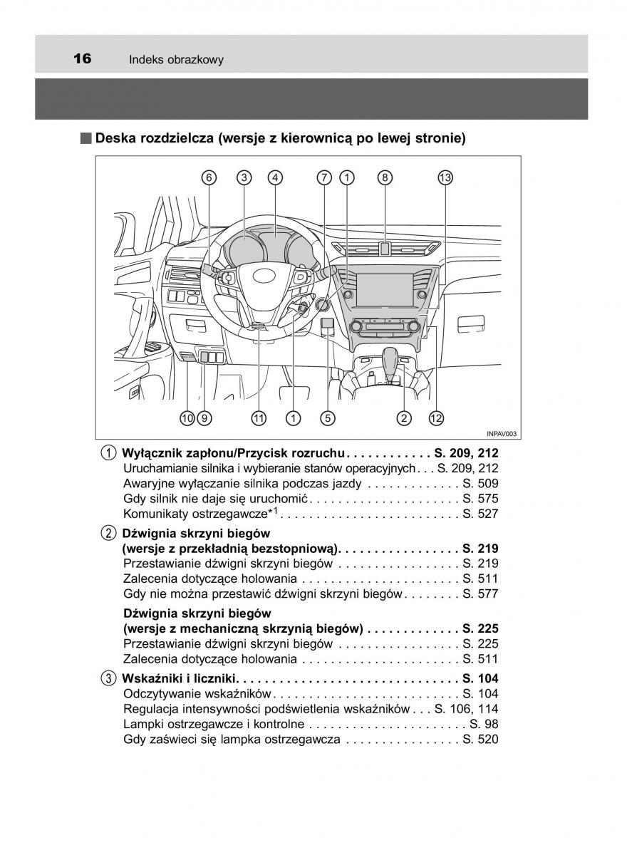 Toyota Avensis IV 4 instrukcja obslugi / page 16