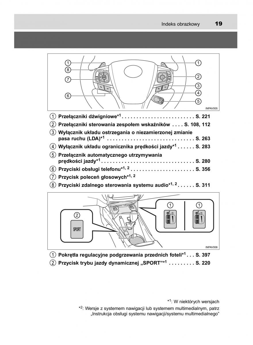 Toyota Avensis IV 4 instrukcja obslugi / page 19