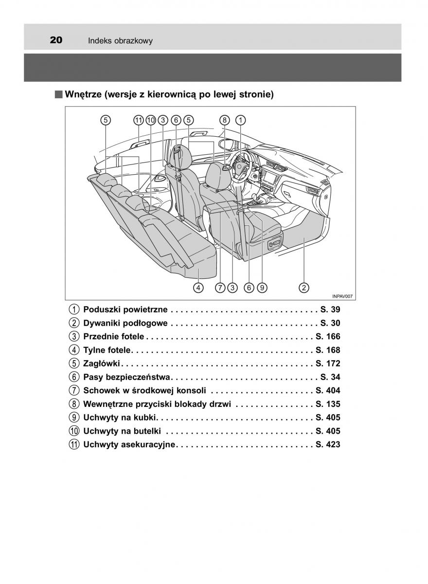 Toyota Avensis IV 4 instrukcja obslugi / page 20