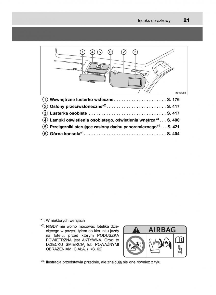 Toyota Avensis IV 4 instrukcja obslugi / page 21