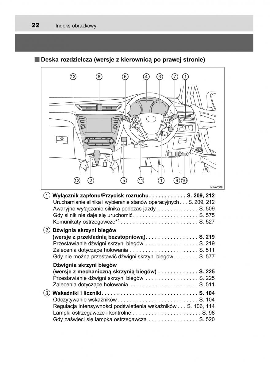 Toyota Avensis IV 4 instrukcja obslugi / page 22