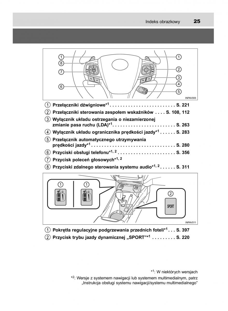 Toyota Avensis IV 4 instrukcja obslugi / page 25