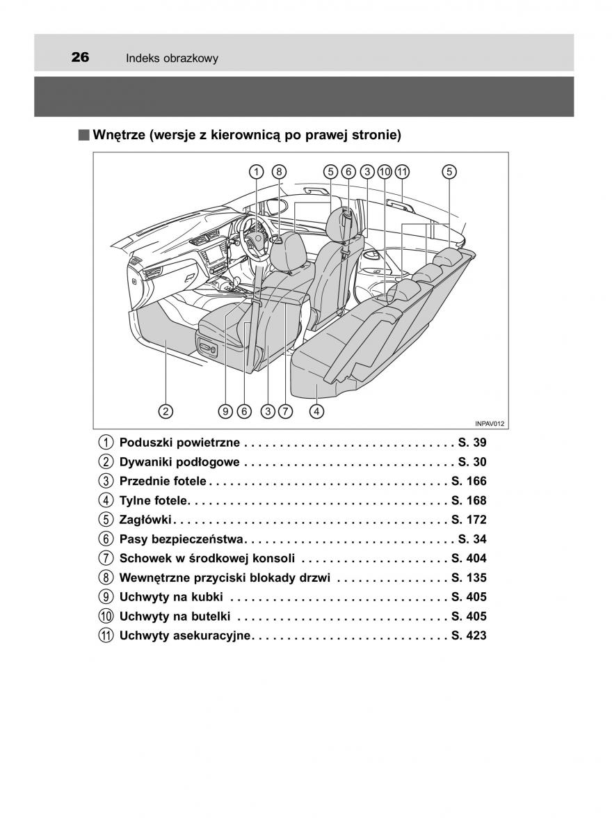 Toyota Avensis IV 4 instrukcja obslugi / page 26