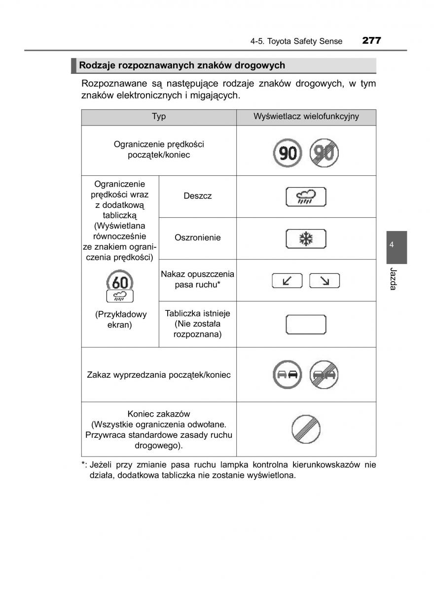 Toyota Avensis IV 4 instrukcja obslugi / page 277