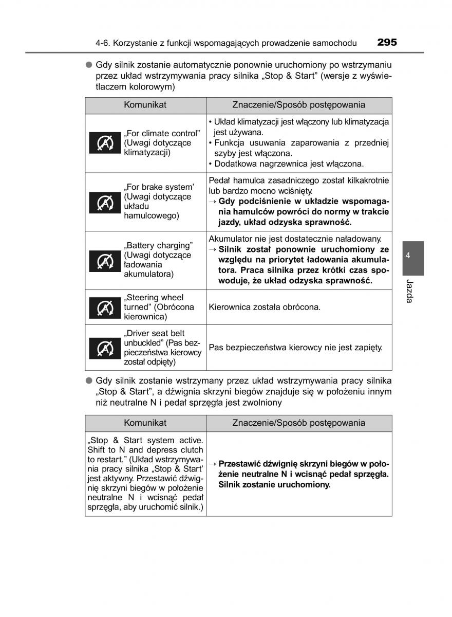 Toyota Avensis IV 4 instrukcja obslugi / page 295