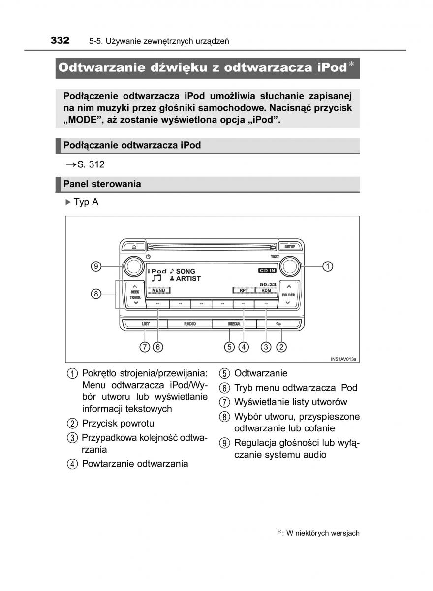 Toyota Avensis IV 4 instrukcja obslugi / page 332