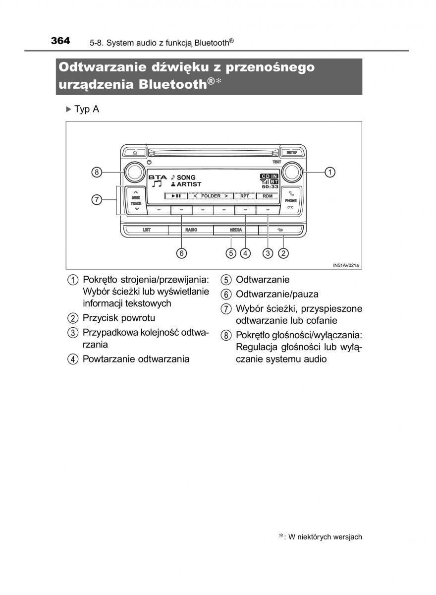 Toyota Avensis IV 4 instrukcja obslugi / page 364