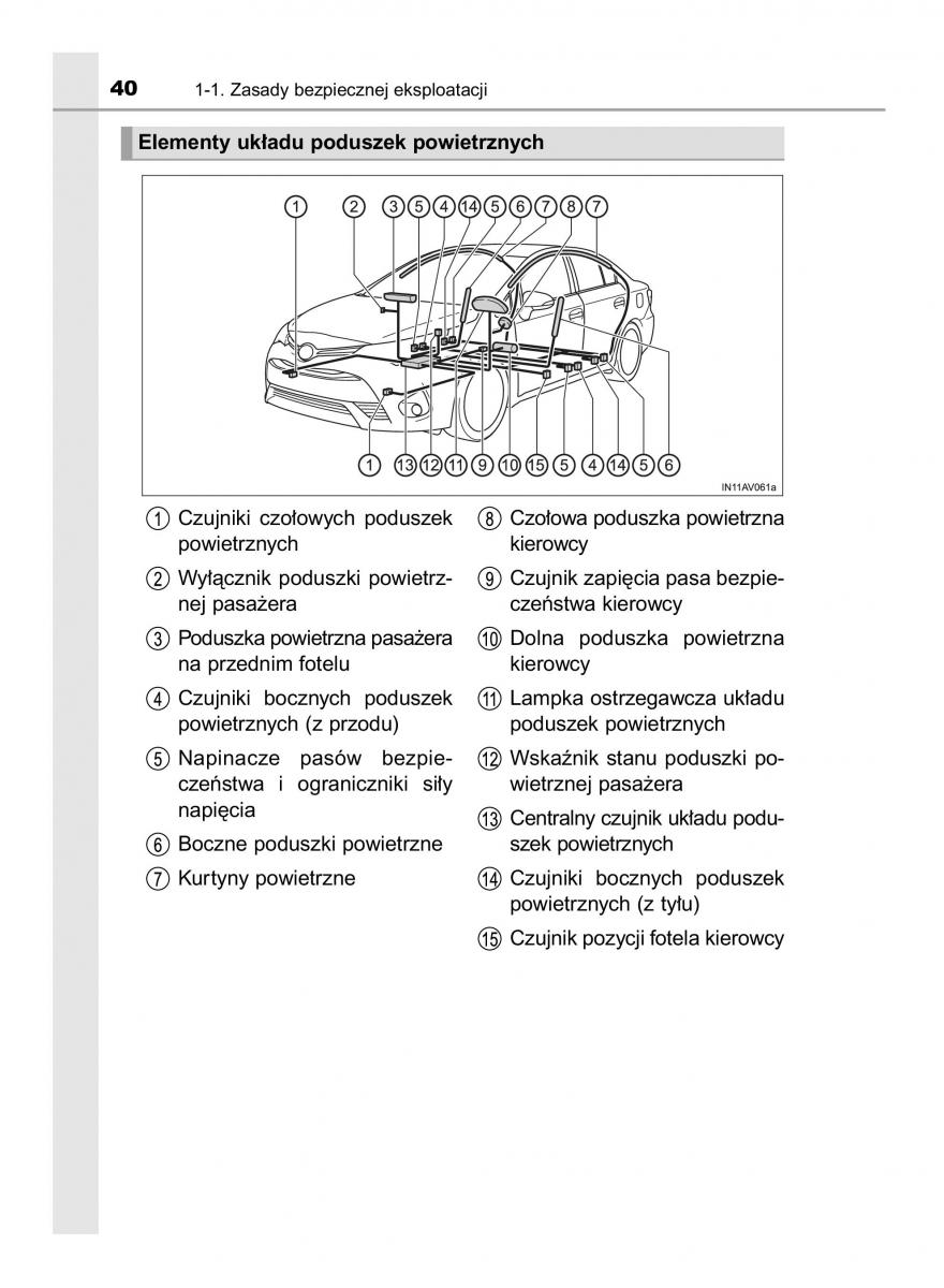 Toyota Avensis IV 4 instrukcja obslugi / page 40