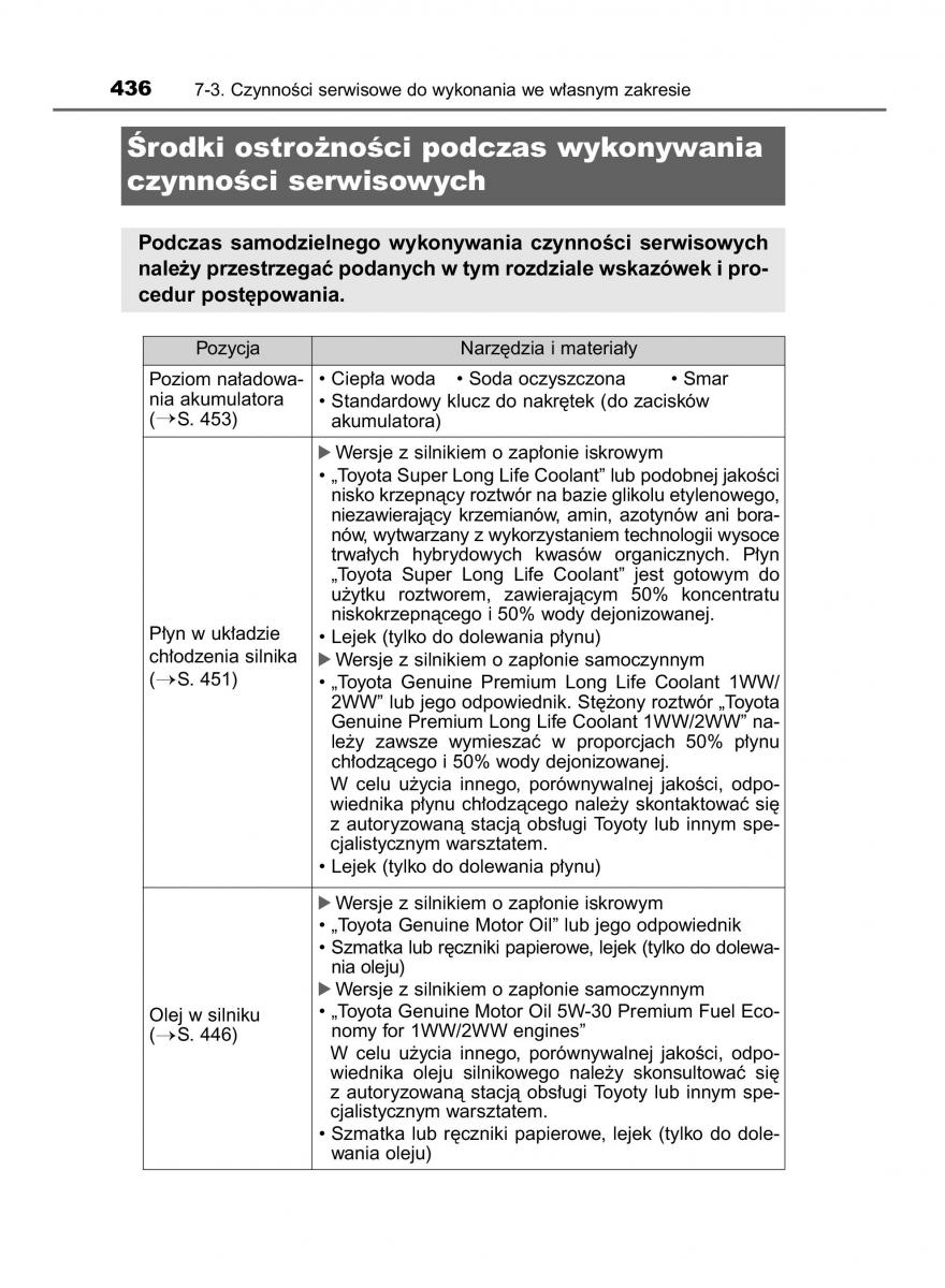 Toyota Avensis IV 4 instrukcja obslugi / page 436