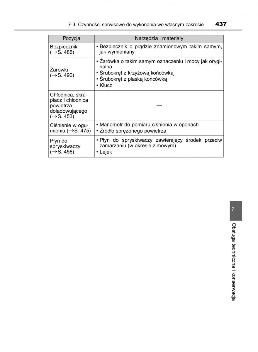 Toyota Avensis IV 4 instrukcja obslugi / page 437