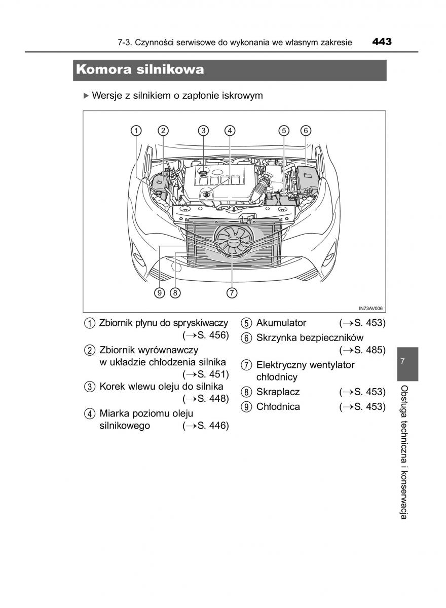 Toyota Avensis IV 4 instrukcja obslugi / page 443