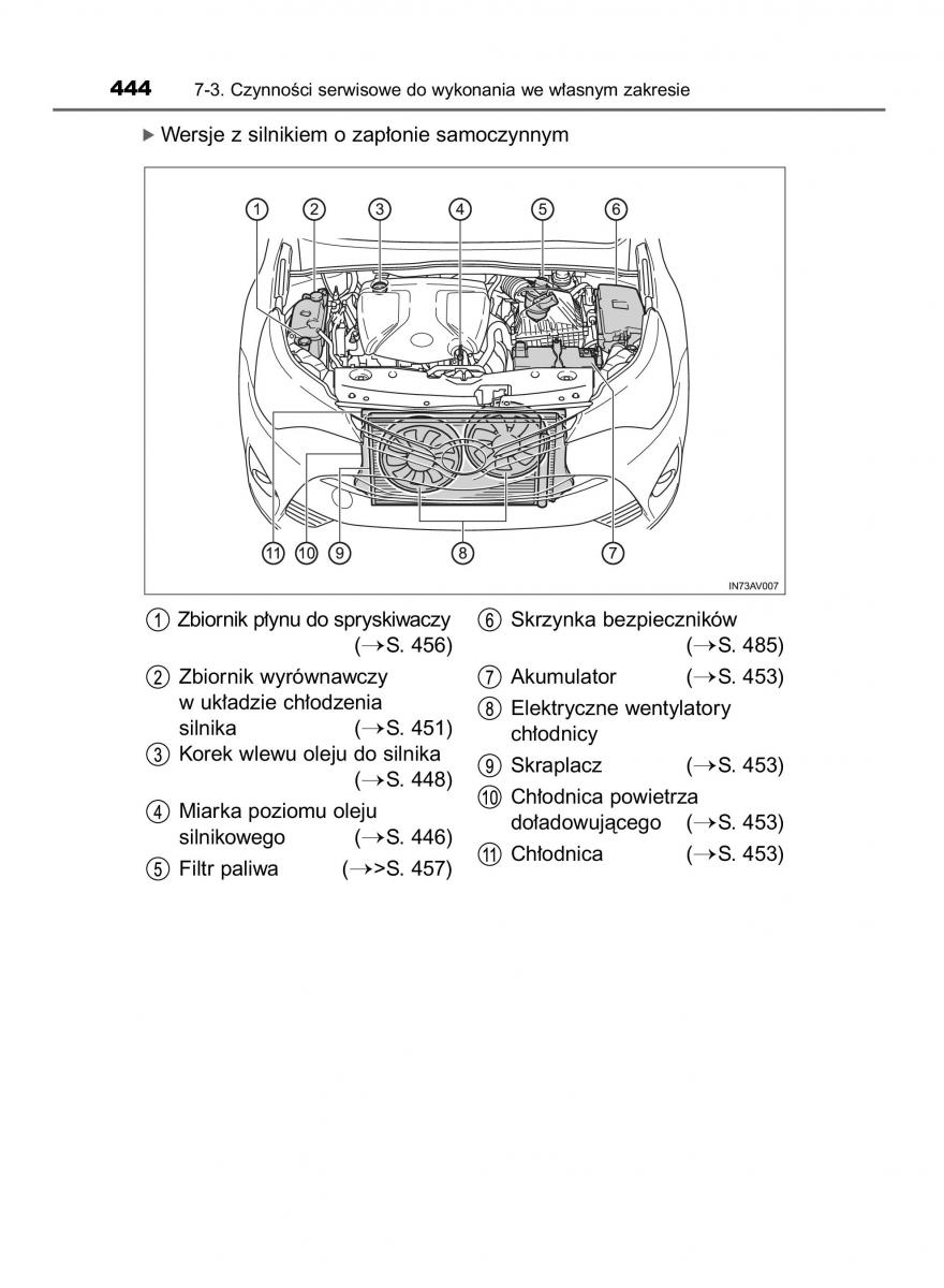 Toyota Avensis IV 4 instrukcja obslugi / page 444