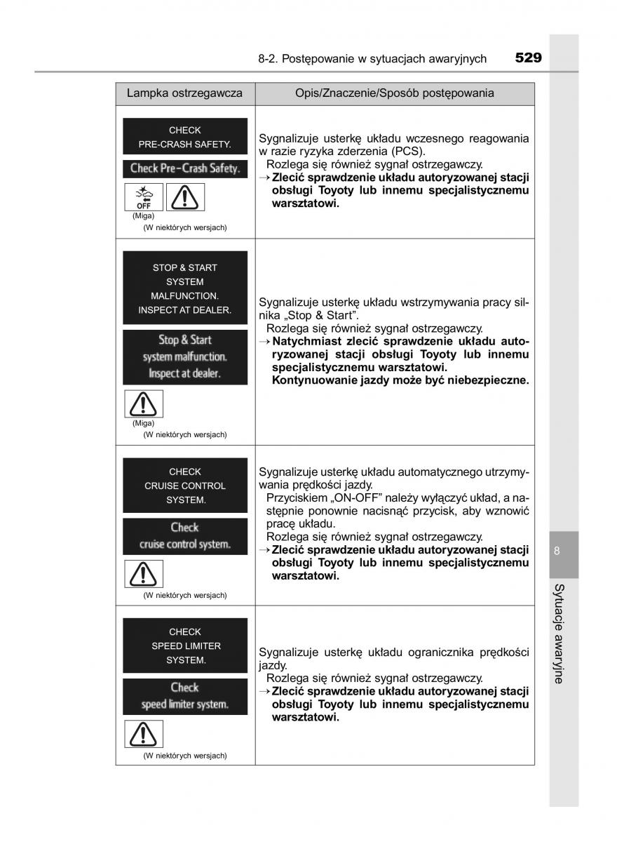 Toyota Avensis IV 4 instrukcja obslugi / page 529