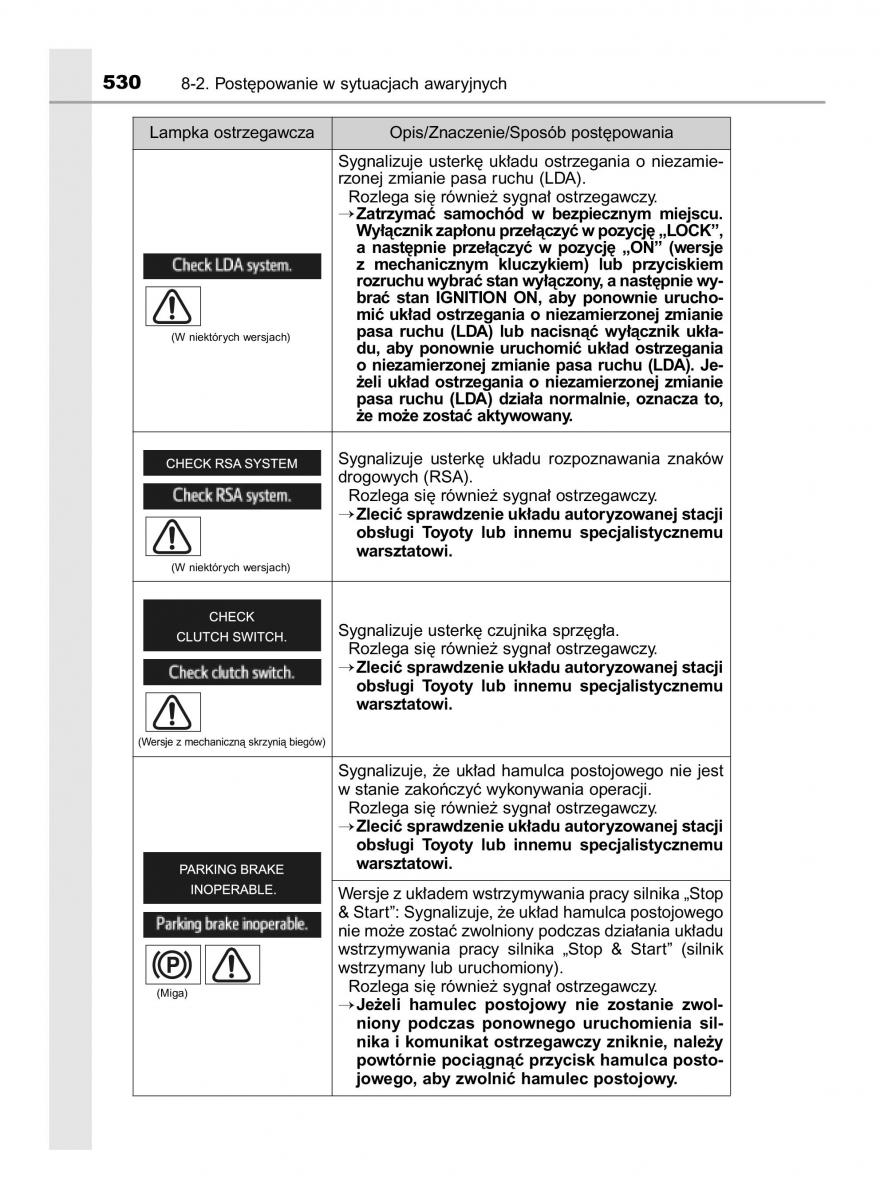 Toyota Avensis IV 4 instrukcja obslugi / page 530