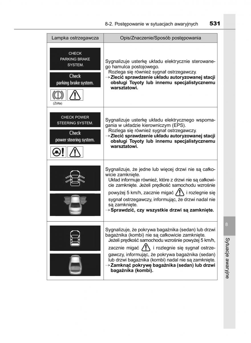 Toyota Avensis IV 4 instrukcja obslugi / page 531