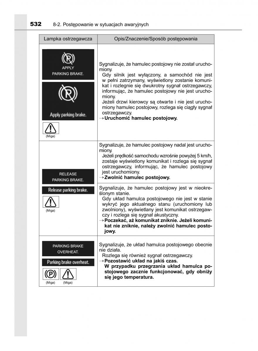 Toyota Avensis IV 4 instrukcja obslugi / page 532