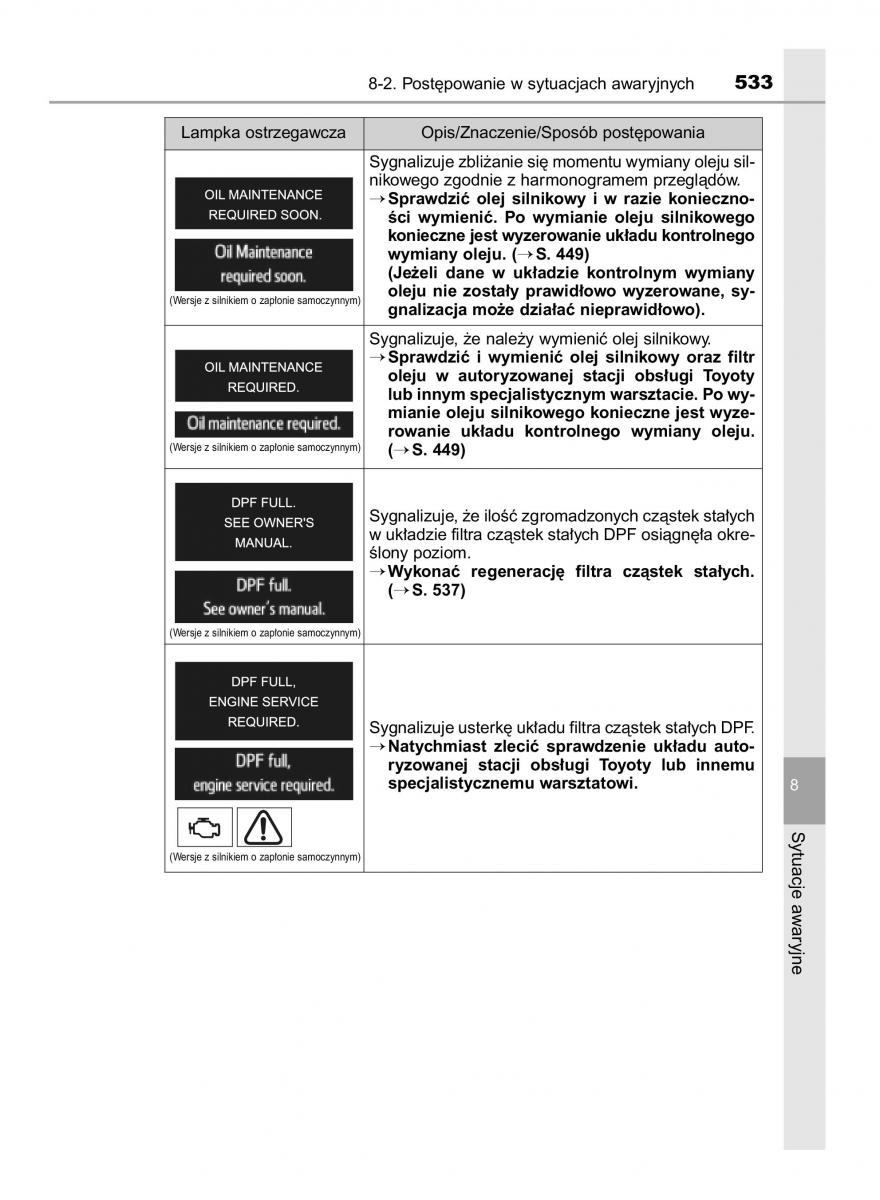 Toyota Avensis IV 4 instrukcja obslugi / page 533