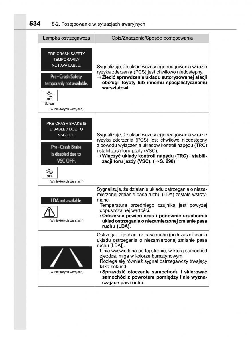 Toyota Avensis IV 4 instrukcja obslugi / page 534