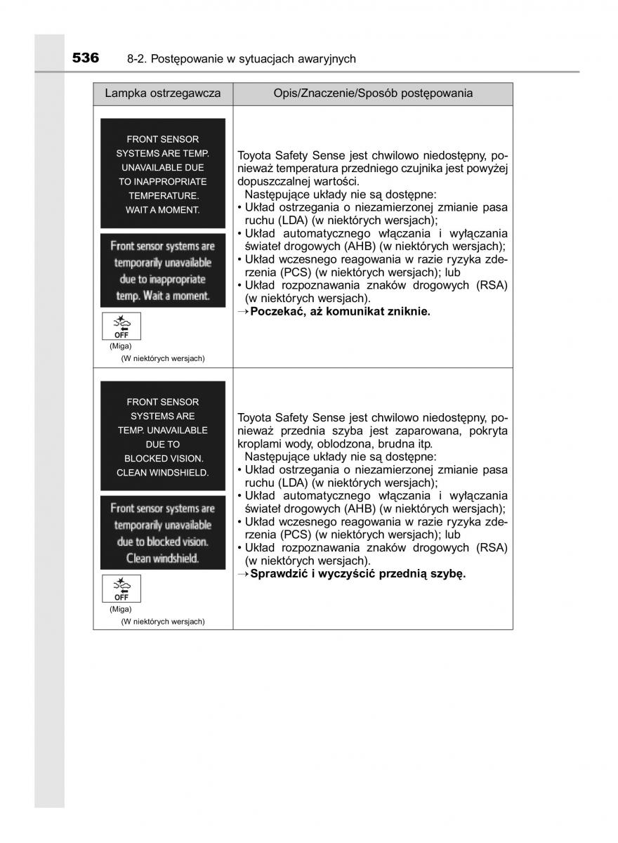 Toyota Avensis IV 4 instrukcja obslugi / page 536