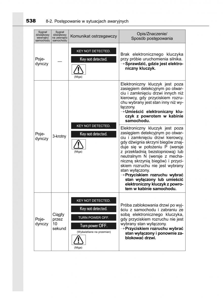 Toyota Avensis IV 4 instrukcja obslugi / page 538