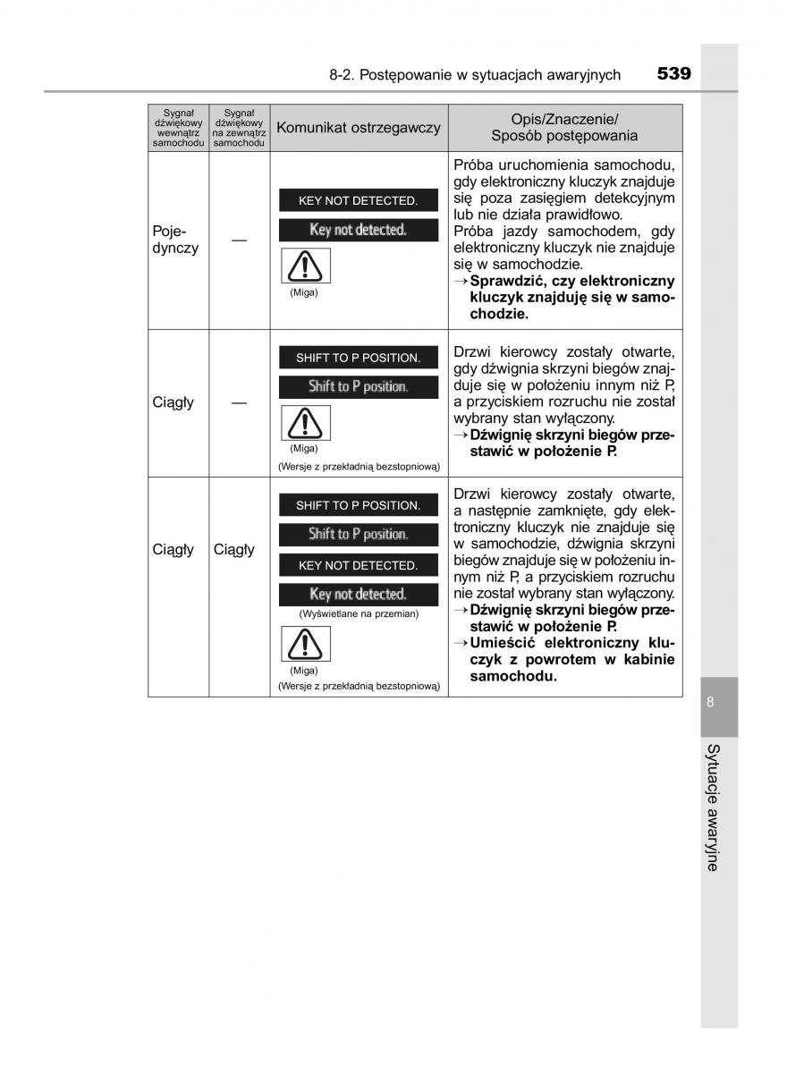 Toyota Avensis IV 4 instrukcja obslugi / page 539