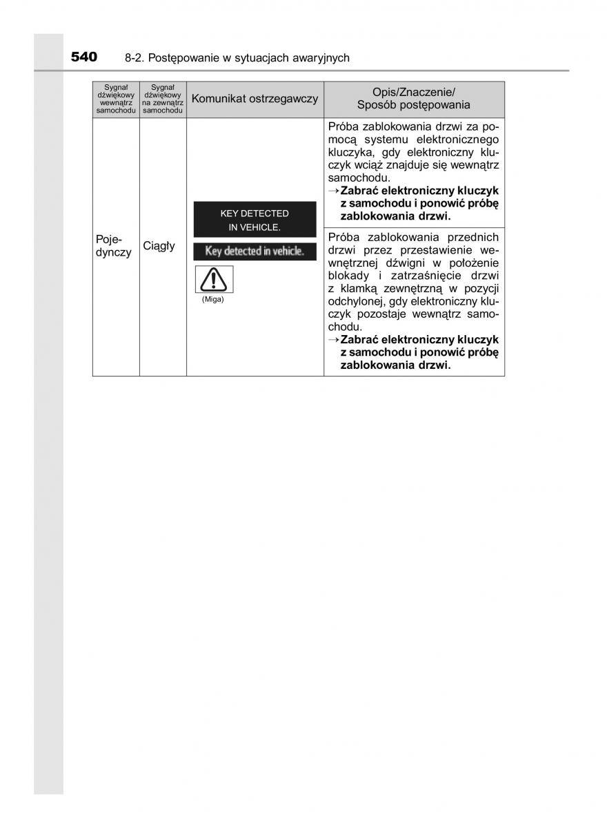 Toyota Avensis IV 4 instrukcja obslugi / page 540