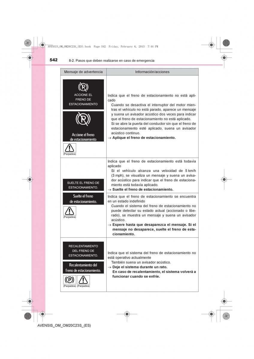 Toyota Avensis IV 4 manual del propietario / page 542