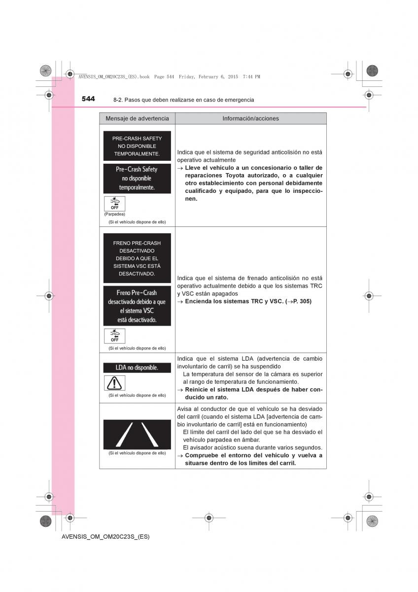 Toyota Avensis IV 4 manual del propietario / page 544