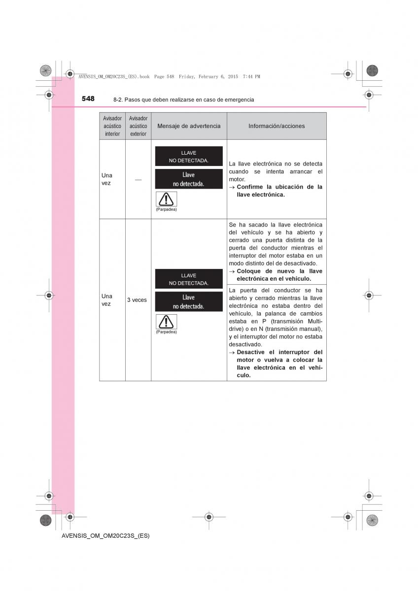 Toyota Avensis IV 4 manual del propietario / page 548