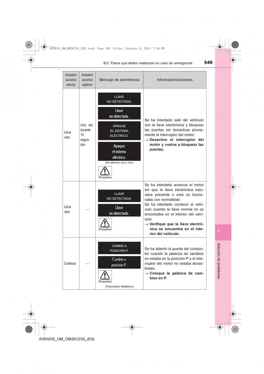 Toyota Avensis IV 4 manual del propietario / page 549