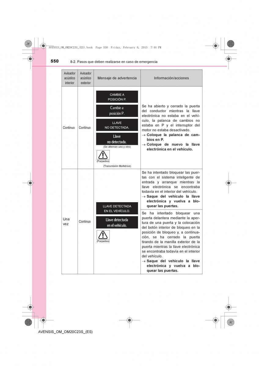 Toyota Avensis IV 4 manual del propietario / page 550