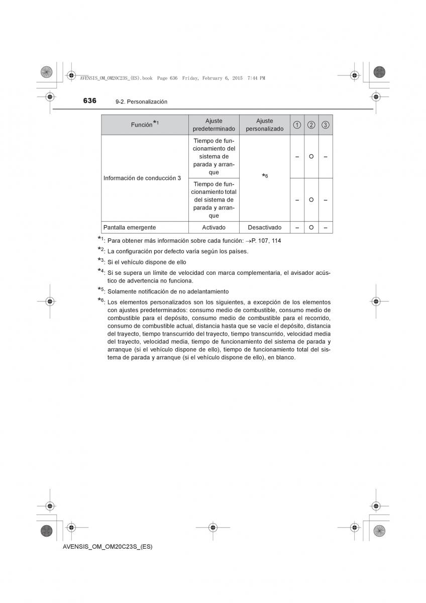 Toyota Avensis IV 4 manual del propietario / page 636