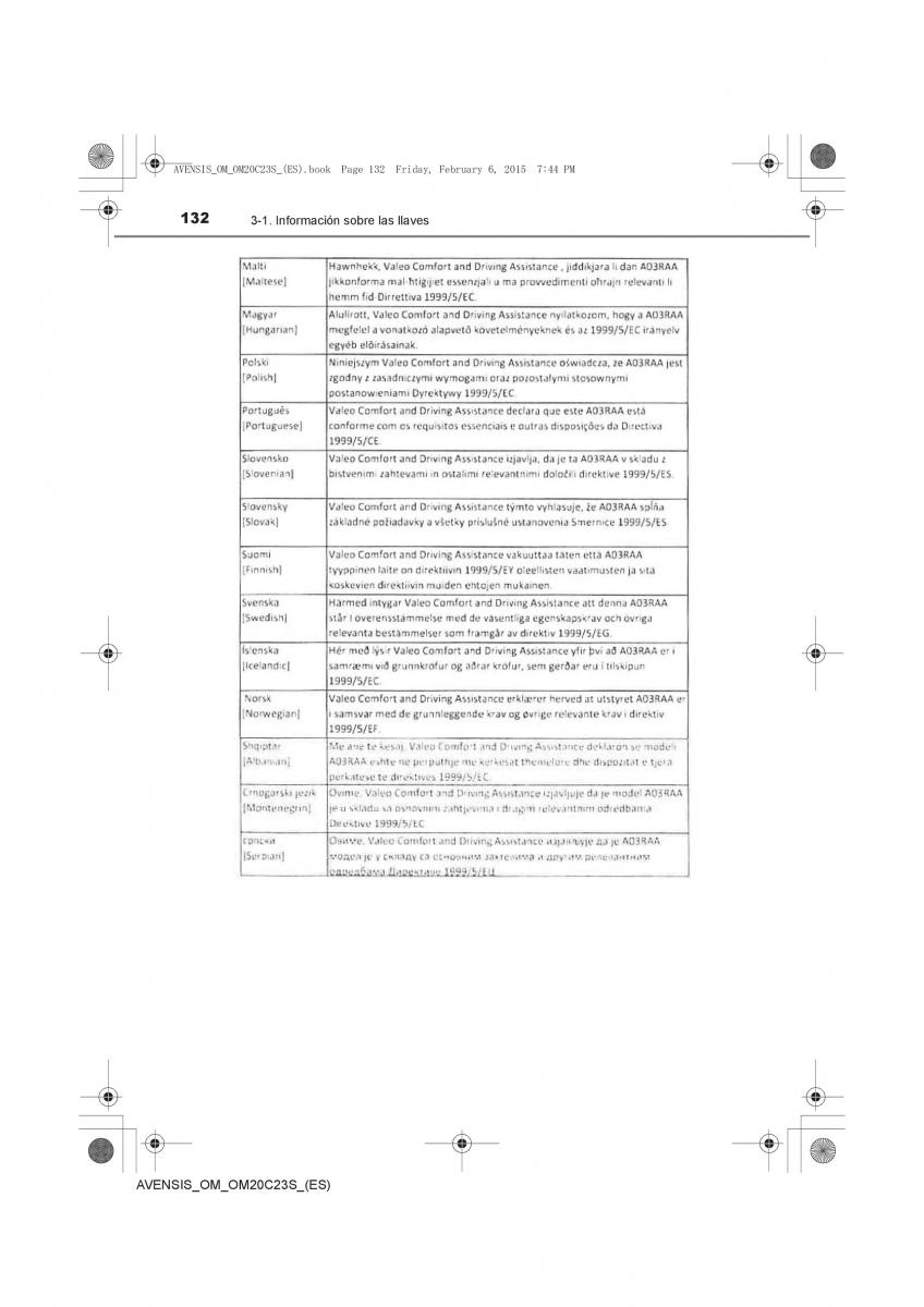 Toyota Avensis IV 4 manual del propietario / page 132